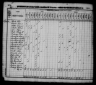 1830 United States Federal Census