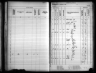 Kansas State Census Collection, 1855-1925