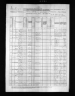 Nebraska State Census Collection, 1860-1885