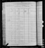 1880 United States Federal Census