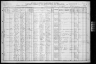 1910 United States Federal Census