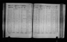 U.S. Federal Census Mortality Schedules, 1850-1885