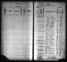 Kansas State Census Collection, 1855-1925