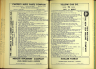 U.S. City Directories, 1821-1989 (Beta)