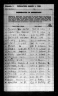 Kansas, City and County Census Records, 1919-1961