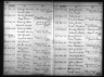Tennessee State Marriages, 1780-2002