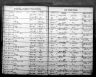 Missouri Birth Records, 1851-1910