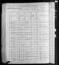 1880 United States Federal Census