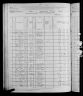 1880 United States Federal Census