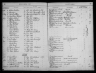 U.S., Evangelical Lutheran Church in America, Swedish American Church Records, 1800-1946