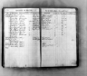 Missouri Death Records, 1834-1910