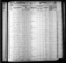 Kansas State Census Collection, 1855-1925