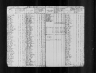 1790 United States Federal Census