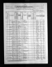 Nebraska State Census Collection, 1860-1885