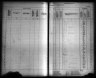 Kansas State Census Collection, 1855-1925