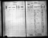 Kansas State Census Collection, 1855-1925