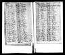 Tennessee, Early Tax List Records, 1783-1895