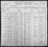 1900 United States Federal Census