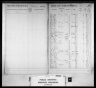 1851 Census of Canada East, Canada West, New Brunswick, and Nova Scotia