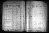 Kansas State Census Collection, 1855-1925