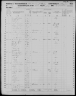 1860 United States Federal Census