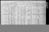 1910 United States Federal Census