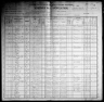 1900 United States Federal Census