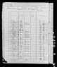 1880 United States Federal Census