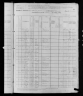 1880 United States Federal Census