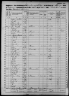 1860 United States Federal Census