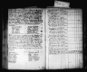 U.S., Quaker Meeting Records, 1681-1994