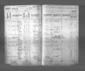 Kansas State Census Collection, 1855-1925