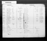 Kentucky Marriage Records, 1852-1914