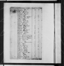 1800 United States Federal Census