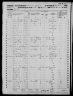 1860 United States Federal Census