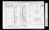 1871 England Census