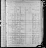 1880 United States Federal Census