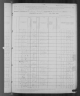 1880 United States Federal Census