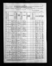 Nebraska State Census Collection, 1860-1885