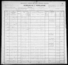 1900 United States Federal Census