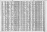 California, Marriage Index, 1949-1959