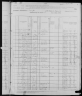 1880 United States Federal Census