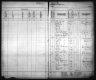 Kansas State Census Collection, 1855-1925