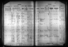 Kansas State Census Collection, 1855-1925