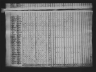 1820 United States Federal Census