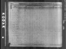 1840 United States Federal Census