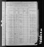 1880 United States Federal Census