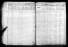 Selected U.S. Federal Census Non-Population Schedules, 1850-1880