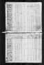 1820 United States Federal Census