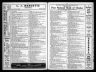 U.S. City Directories, 1821-1989